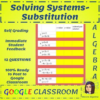 Preview of Solving Systems by Substiution - Google Classroom- Conditionally Formatted