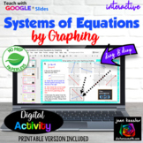 Solving Systems of Equations by Graphing Digital plus Print Activity