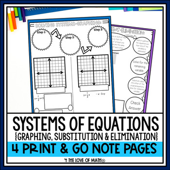 Preview of Solving Systems of Equation No Prep Note Pages