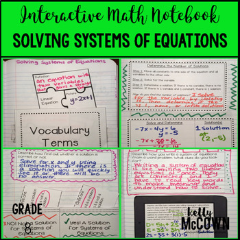 Preview of Solving Systems of Equations Activities
