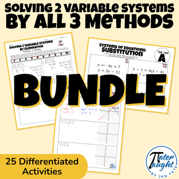 Preview of Solving Systems of Equations Activity BUNDLE - Substitution Elimination Graphing