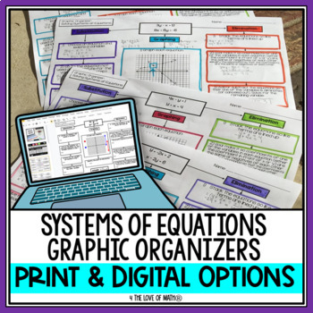 Preview of Solving Systems of Equations: Graphic Organizers Print and Digital