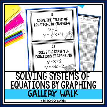 Preview of Solving Systems of Equations By Graphing Activity: Gallery Walk