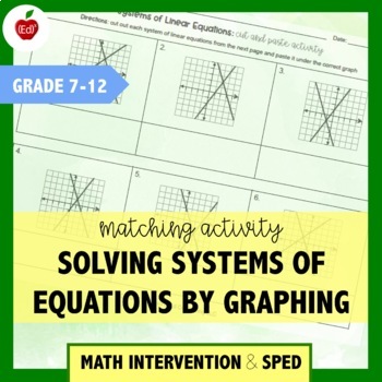 Preview of Solving Systems of Equations By Graphing | Printable Matching Activity