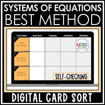 Preview of Solving Systems of Equations Choosing the Best Method