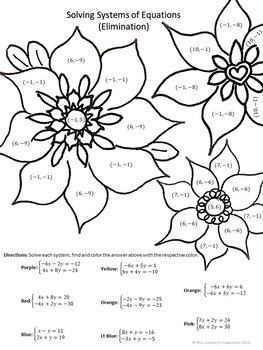 Solving Systems of Equations Color by Number Worksheets | TpT