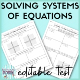Solving Systems of Equations Editable Test