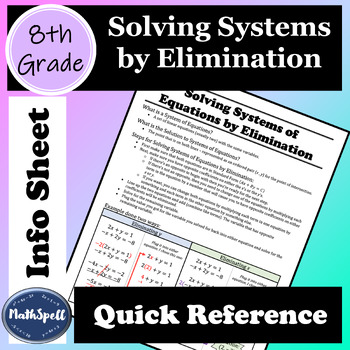 Preview of Solving Systems of Equations: Elimination | 8th Grade Math Quick Reference Sheet