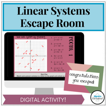 Preview of Solving Systems of Equations Escape Room Activity (Digital)