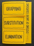Solving Systems of Equations - Editable Foldable