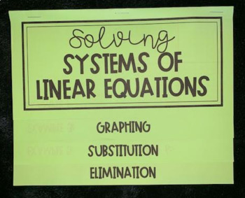 Preview of Solving Systems of Equations - Editable Algebra 1 Foldable