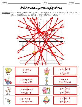 Preview of Solving Systems of Equations Graphically Activity w/ Cartoon Characters