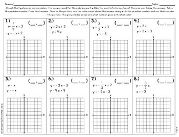 Systems of Equations- Graphing Color By Number Activity | TpT