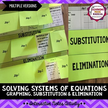 Preview of Systems of Equations Interactive Notes Activity