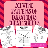Solving Systems of Equations Reference Sheets/Cheat Sheets