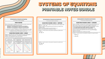 Preview of Solving Systems of Equations Unit - PRINTABLE GUIDED NOTES BUNDLE