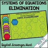 Solving Systems of Equations Using Elimination Digital Sca