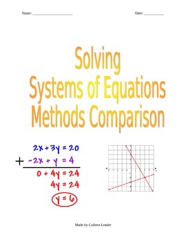 Preview of Solving Systems of Equations all 3 ways Comparison
