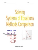 Solving Systems of Equations all 3 ways Comparison