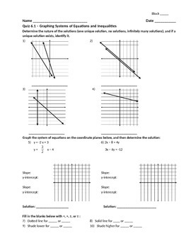 Preview of Solving Systems of Equations and Inequalities Quiz