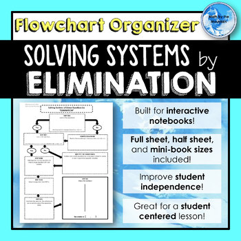 Preview of Solving Systems of Equations by ELIMINATION *Flowchart* Graphic Organizers