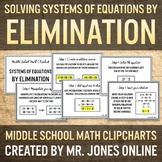 Solving Systems of Equations by Elimination: DIY Math Anch