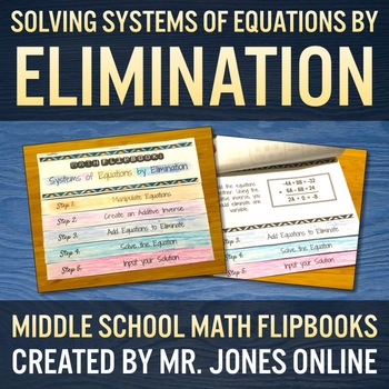 Preview of Solving Systems of Equations by Elimination Flip Book