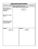 Solving Systems of Equations by Elimination Notes