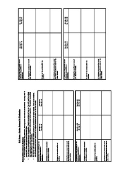 Preview of Solving Systems of Equations by Elimination SMARTBoard Lesson/Notes/HW (A4.4b)