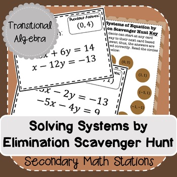 Preview of Solving Systems of Equations by Elimination Scavenger Hunt