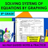 Solving Systems of Equations by Graphing Notes & Practice 