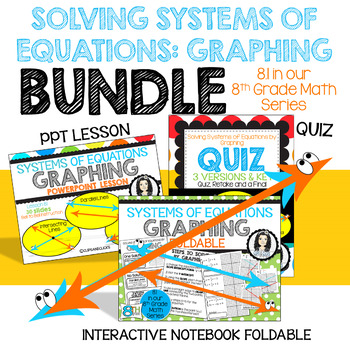 Preview of Solving Systems of Equations by Graphing BUNDLE