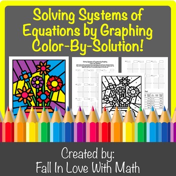 Preview of Solving Systems of Equations by Graphing Color-By-Number!