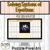 Solving Systems of Equations by Graphing Digital Activity 