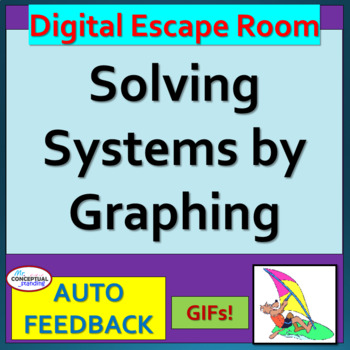 Preview of Solving Systems of Equations by Graphing | Digital Escape Room Review Activity