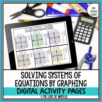 Preview of Solving Systems of Equations by Graphing Digital Pages