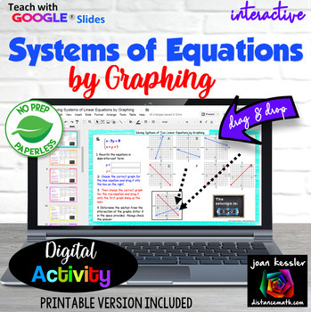 Preview of Solving Systems of Equations by Graphing Digital plus Print Activity