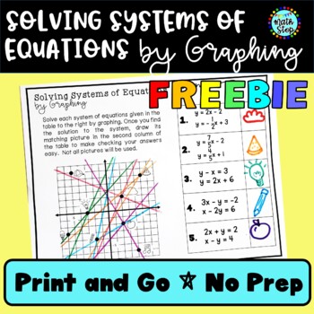 Solving Systems of Equations by Graphing FREEBIE