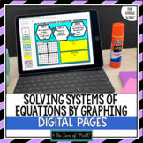 Solving Systems of Equations by Graphing For Google Drive™ 