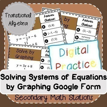 Preview of Solving Systems of Equations by Graphing Google Form (Digital)