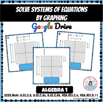Preview of Solving Systems of Equations by Graphing - Google Slides Activity