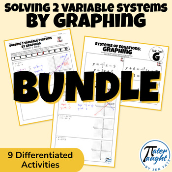 Preview of Solving Systems of Equations by Graphing - High School Math Activity BUNDLE