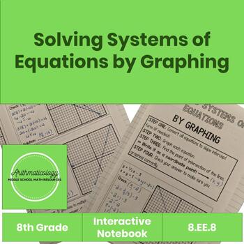 Preview of Solving Systems of Equations by Graphing Interactive Notebook