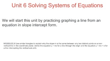 Preview of Solving Systems of Equations by Graphing Jamboard Notes