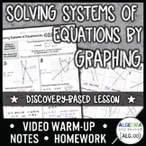 Solving Systems of Equations by Graphing Lesson | Warm-Up 