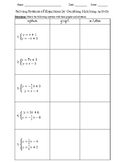 Solving Systems of Equations by Graphing Matching Activity