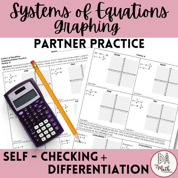 Preview of Solving Systems of Equations by Graphing Partner Activity