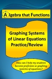 Systems of Equations Solving by Graphing Practice/Review *