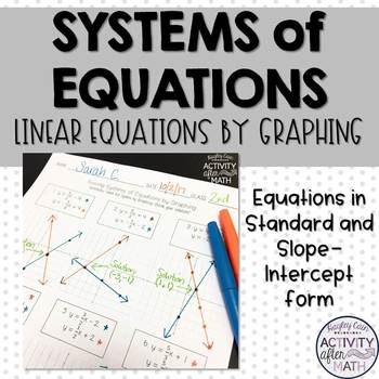 Preview of Solving Systems of Equations by Graphing Practice Worksheet