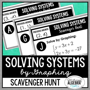 Preview of Solving Systems of Equations by Graphing | Scavenger Hunt